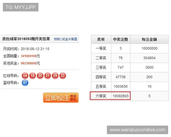 玩球波胆套利稳赚吗 电子竞技投注避坑防骗指南